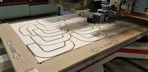 cnc machine without a router|cnc router hold in place.